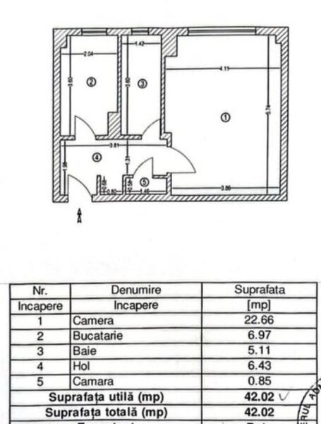 Aviatiei gars 42mp, parter, contract ANAF
